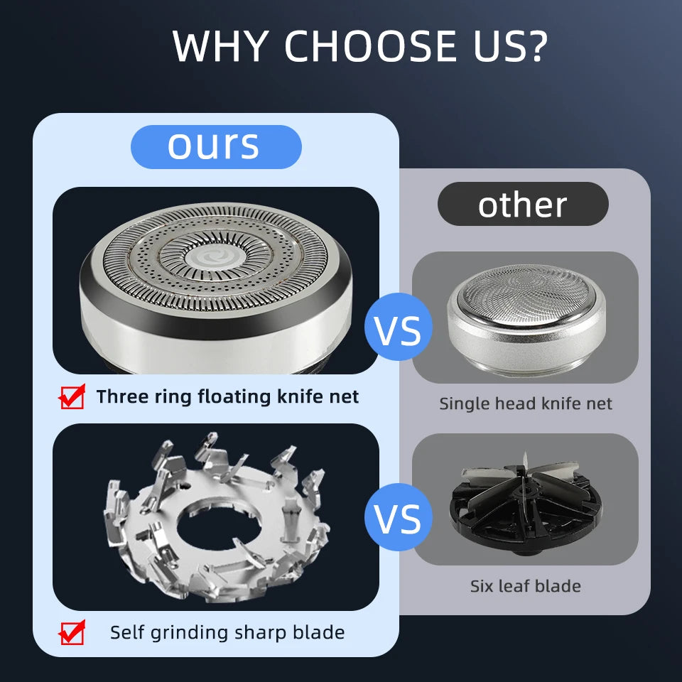 ZenRazor™ –  the mini electric shaver designed for both wet and dry use - Effortless Precision, Ultimate Serenity ,