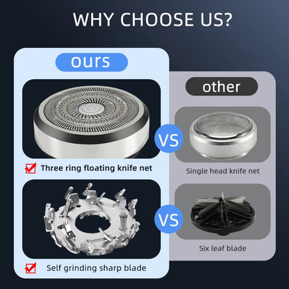 ZenRazor™ –  the mini electric shaver designed for both wet and dry use - Effortless Precision, Ultimate Serenity ,